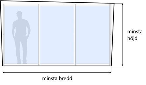 Skiss visar minsta höjd och bredd för ett glasparti