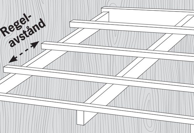 Underkonstruktion till tak med reglar vilande på takstolar (schematisk bild) | Mekoflex Uterum